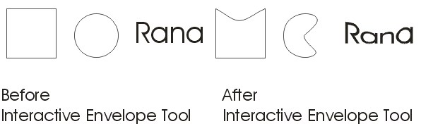 Interactive Envelope Tool Practical CoreDraw