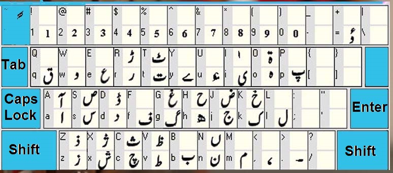 inpage urdu keyboard layout