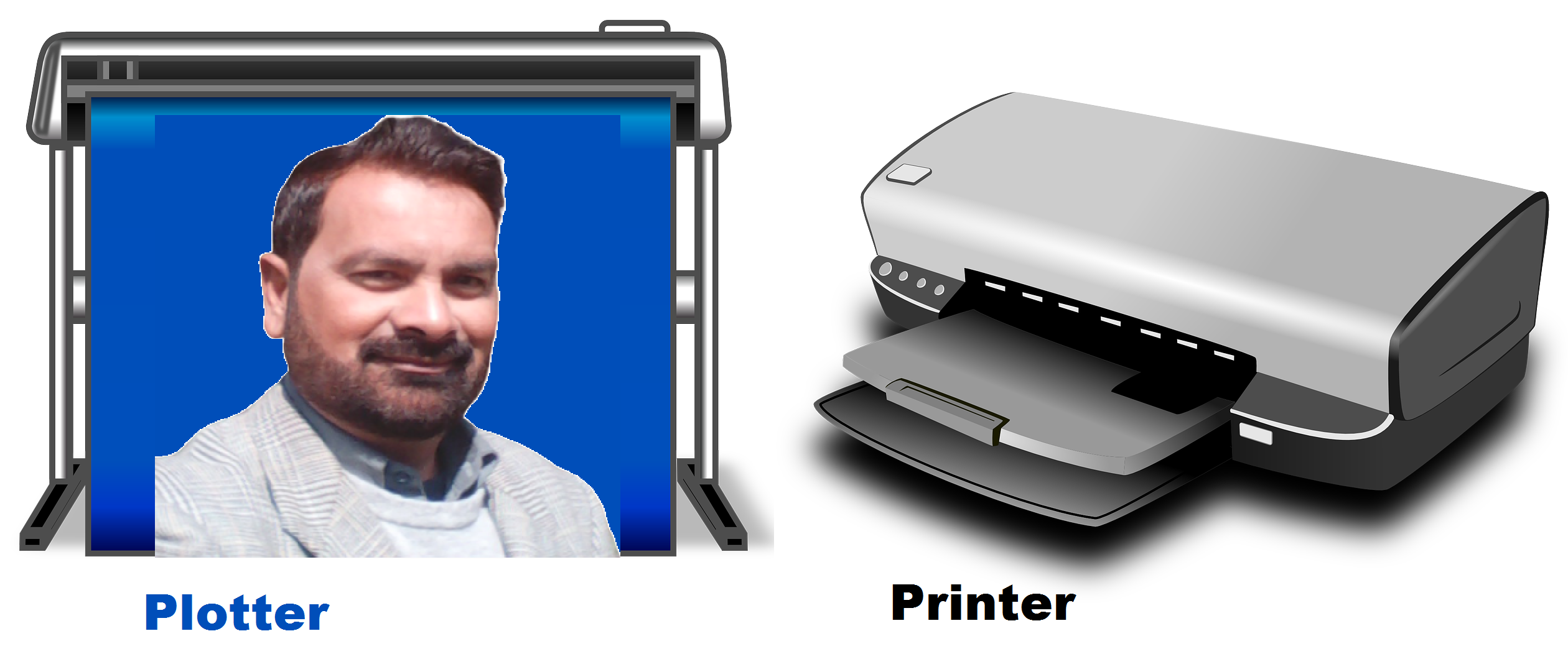 plotter printer