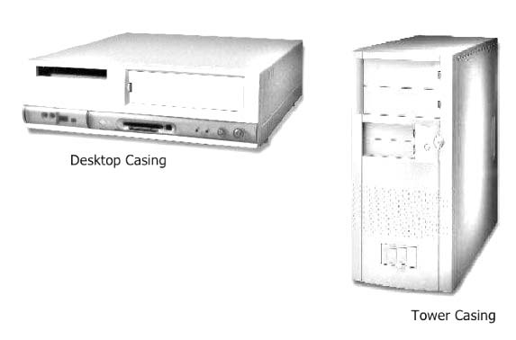 system-unit